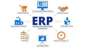 ERP software 